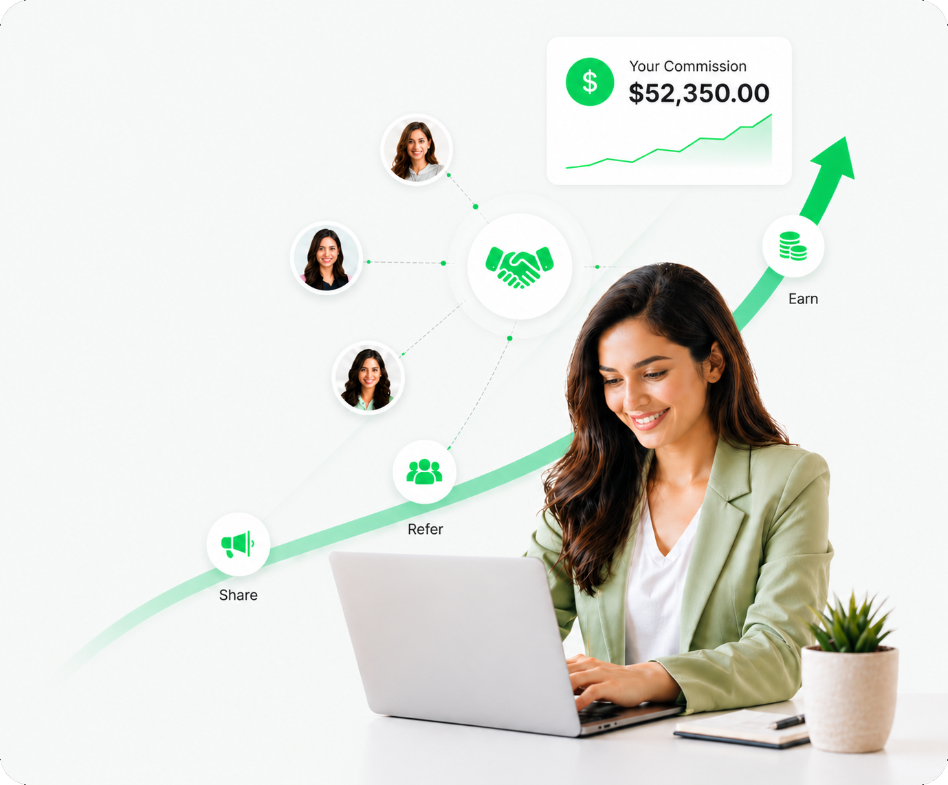 Buykii Partner Program