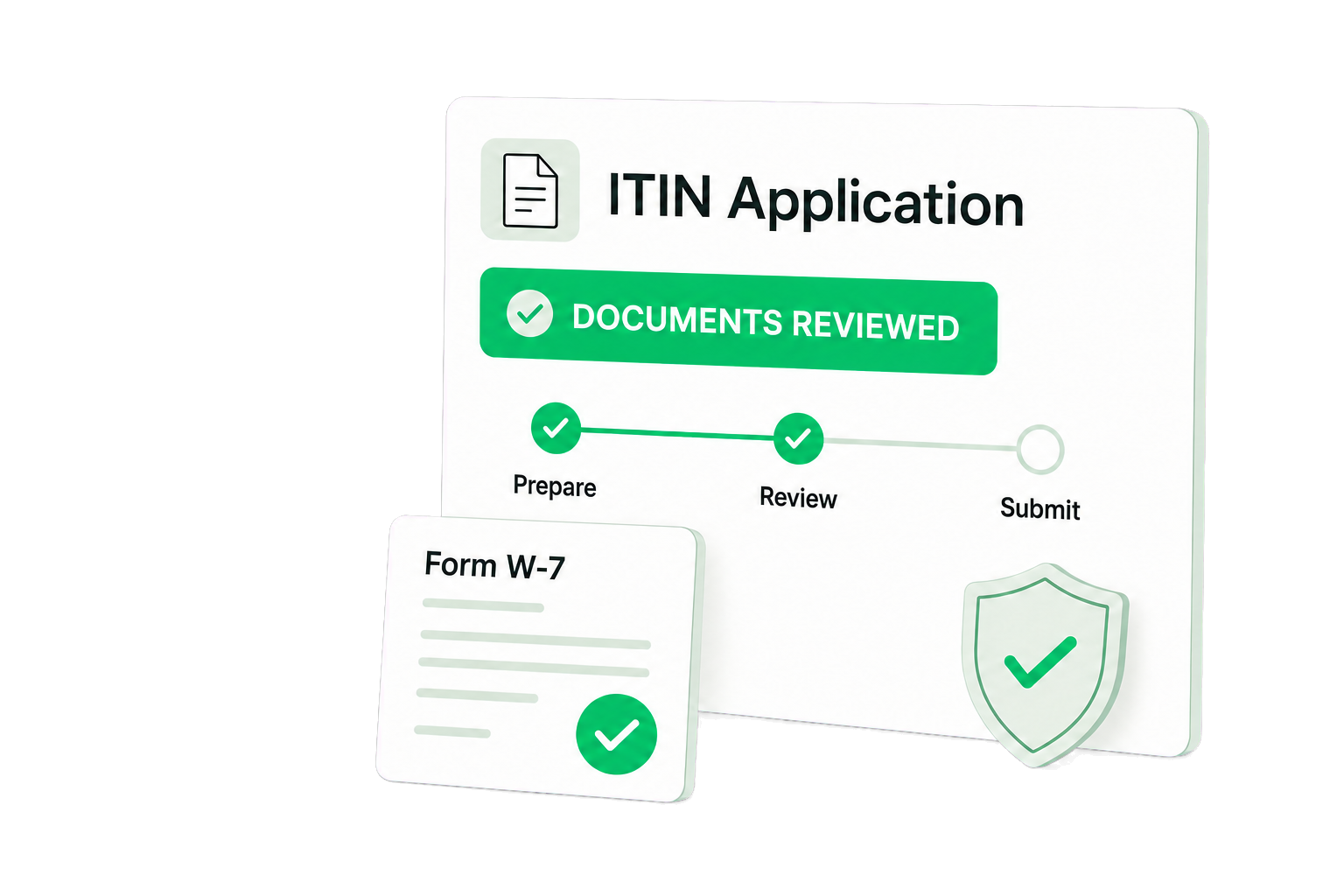 Buykii ITIN application review service